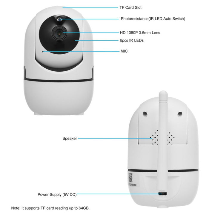 Mini CCTV Baby , Kitten,  Puppy Surveillance Camera